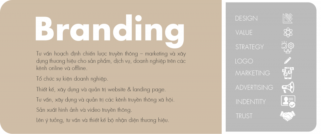 Branding Can Tho